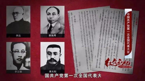 回首百年崢嶸 奮進時代航程——BTV科教頻道《紅色記憶》文獻紀錄片觀后感